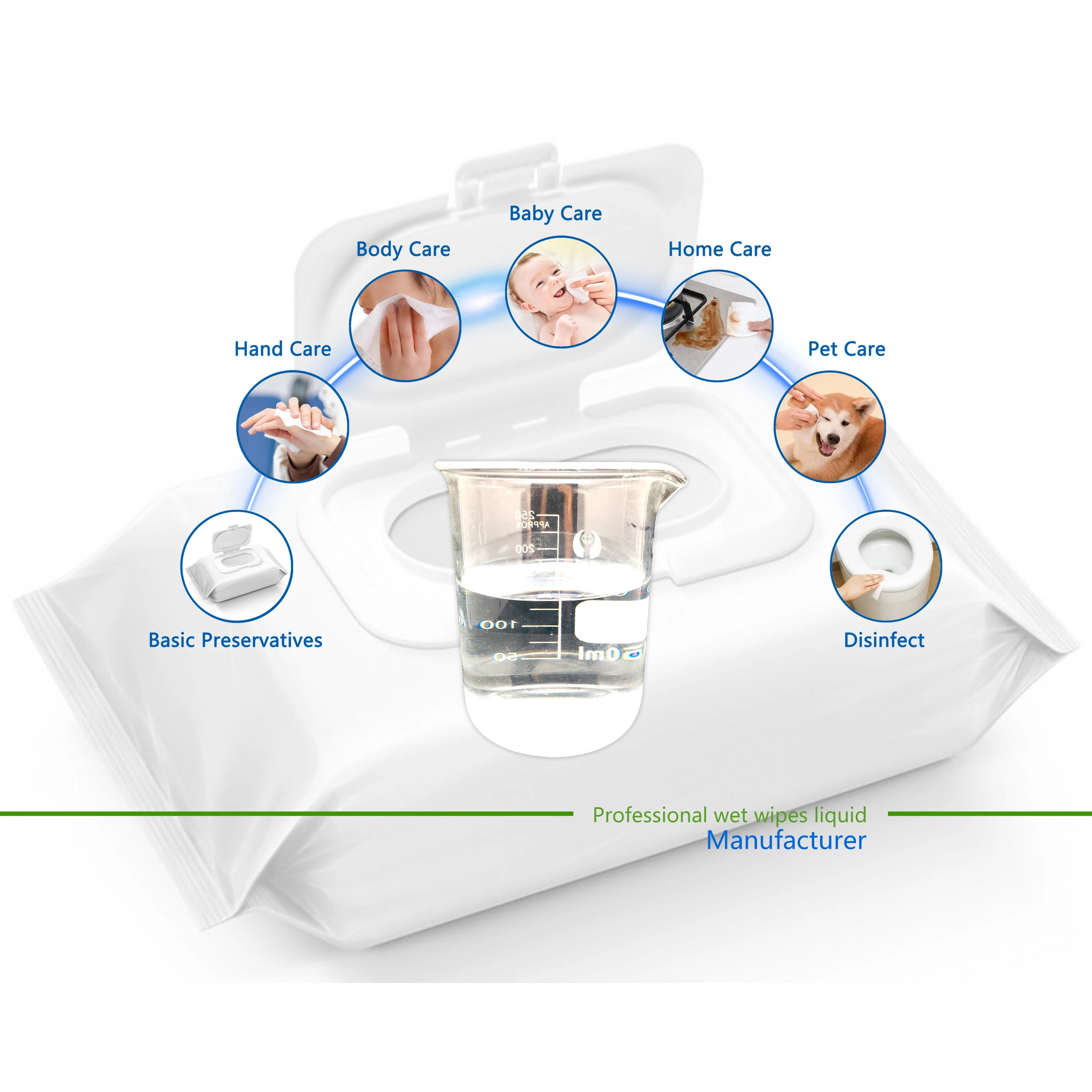 Baby wipes daily chemical raw material embalming fluid Wipes solution