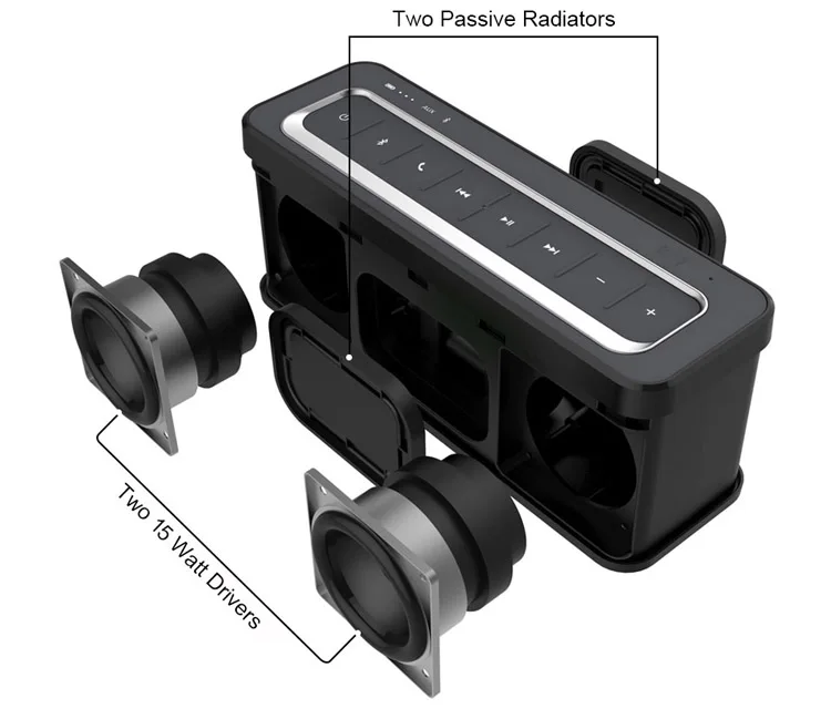 30W Strong Bass Jaxx Bluetooth Speaker with Deep Bass Stereo Sound Portable Bluetooth Speaker