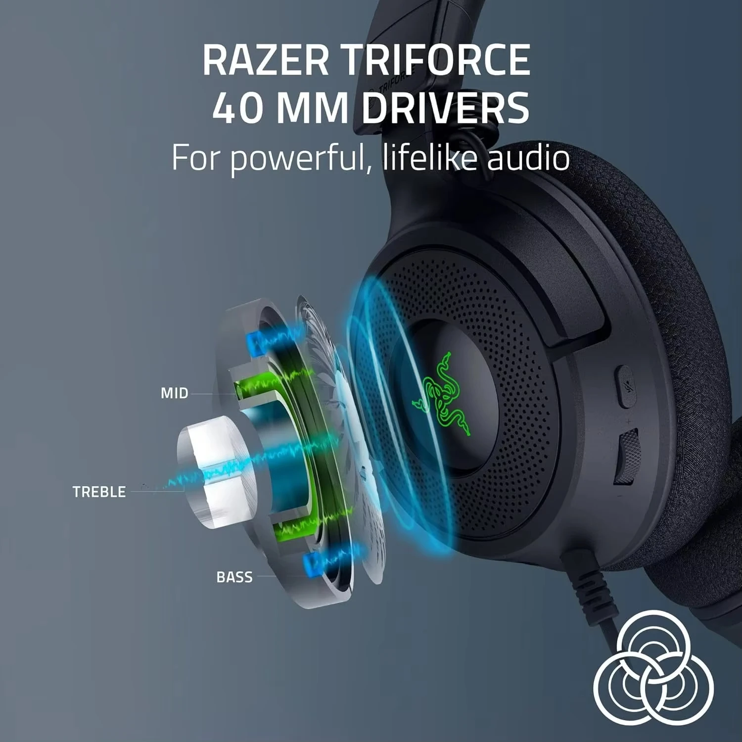 Проводная игровая гарнитура Razer Kraken V4 X 40 мм