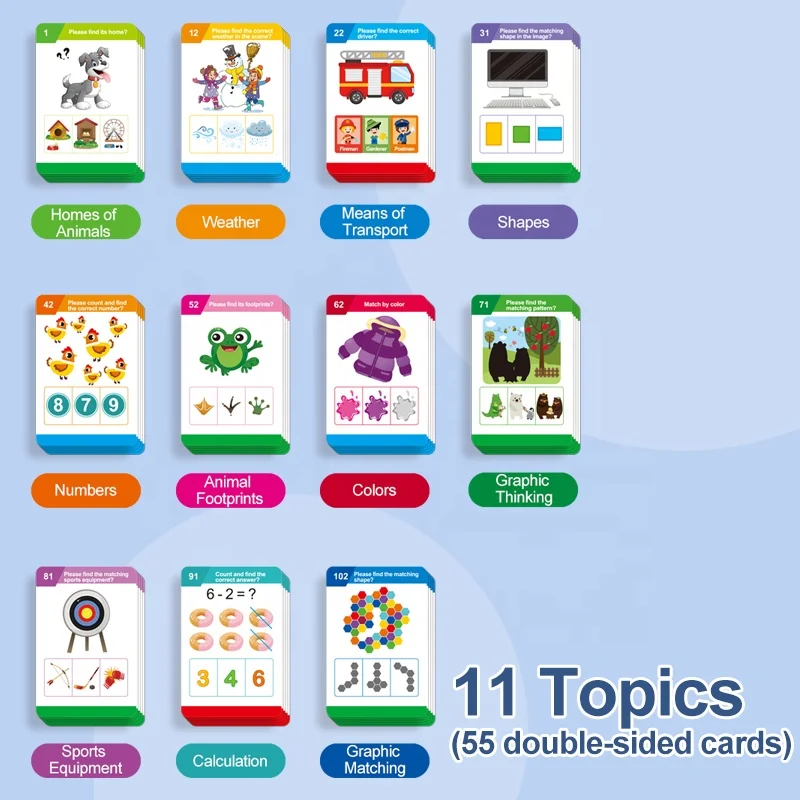 Samtoy 55 Cards Multilingual Kids Preschool Interactive Smart Reading Talking Flash Cards Learning Machine for Baby