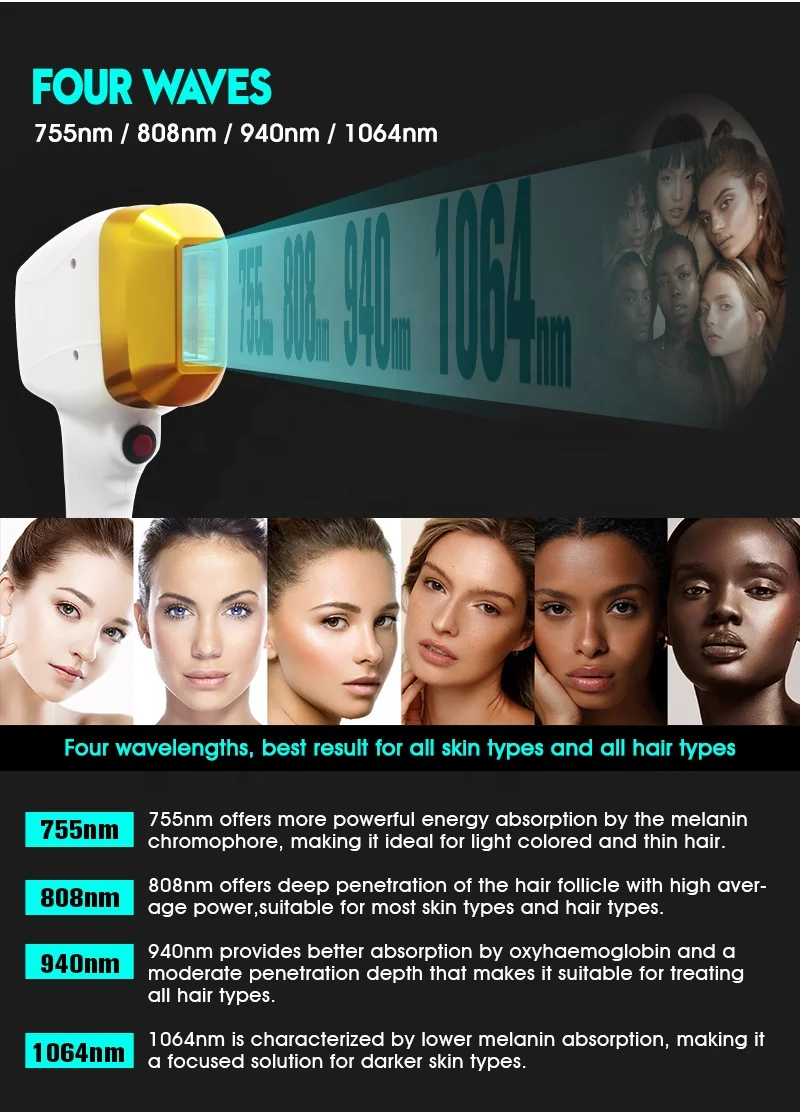 Most advanced ! 2 in 1 nd yag tattoo removal diode laser 808nm laser hair removal machine 755 808nm 1064 for sale factory price