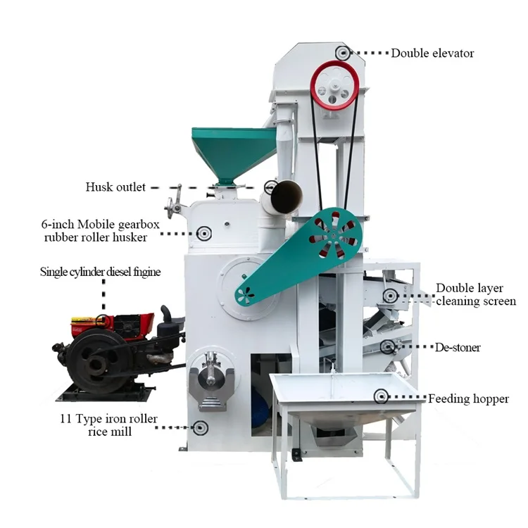 Manufactory Direct Multifunctional Rice Hulling Machine Vibratory Screen Separate Paddy Straw Broken Rice Separator