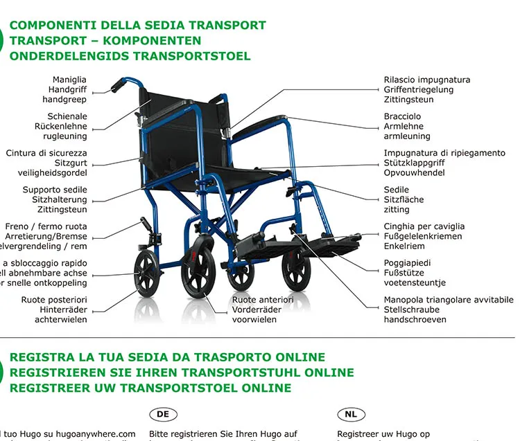 manual portable folding wheelchairs Factory price portable patient steel folding wheelchair with small packing