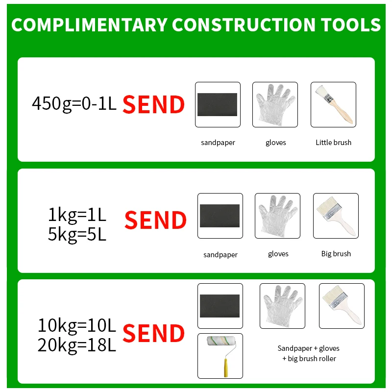 
Waterproof and ready-to-use flexible weather-resistant acrylic putty for exterior wall and interior wall latex paint 