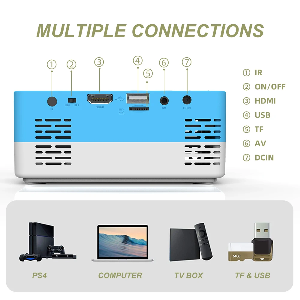 Newest J15 320x240p led mini multimedia wifi