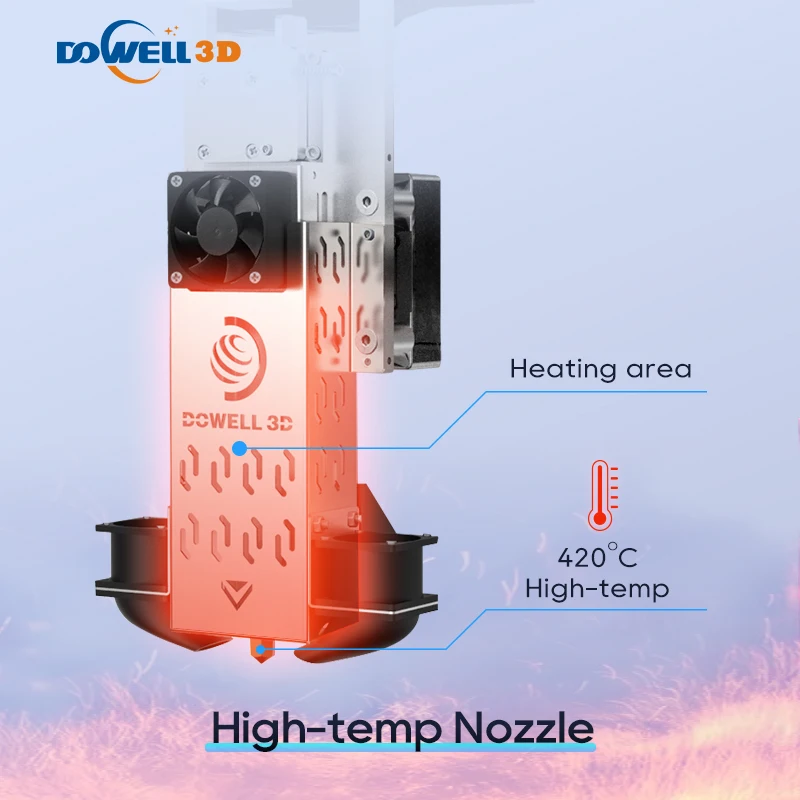 Impresora 3d printer 2024 1000mm Big Size High Speed pla 3D Printer with Industrial FDM for Carbon Fiber Crafting impresora 3d