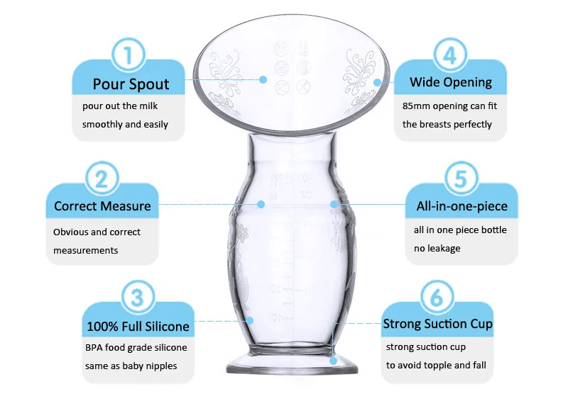 Baby Feeding Manual Breast Collector Automatic Correction Breast Milk Silicone Pumps Maternity breast pump