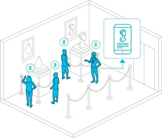 Light sensor Bluetooth beacon tag Location Tracking Waterproof Long Range BLE Beacon Tag BLE iBeacon locator sensor