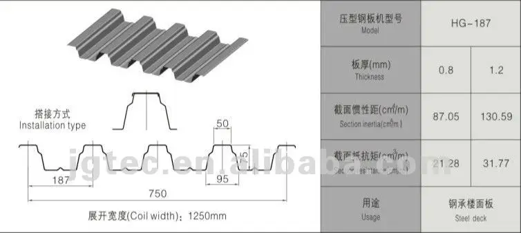 High Speed Tile Forming Machine