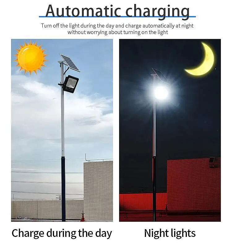 Stadium Sports Solar Powered Led Flood 60w 120w 200w 300w 500w 1000w Reflector Light