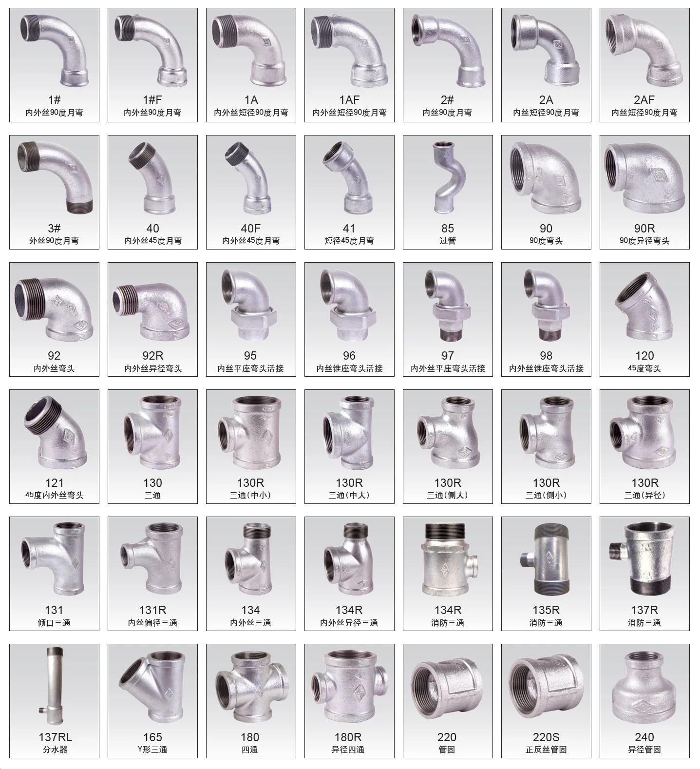 241d Bushing Malleable steel iron Galvanized black pipe fittings joint 241Bushing