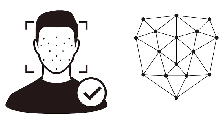 Richmor Android touch screen 2ch 1080P mobile DVR taxi cctv system  SD card storage audio GPS 4G wifi navigation car monitor