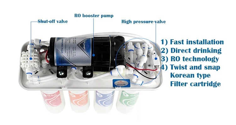 Household Direct Drinking Undersink 75gallon Water Purification Machines Water RO System 4 stages