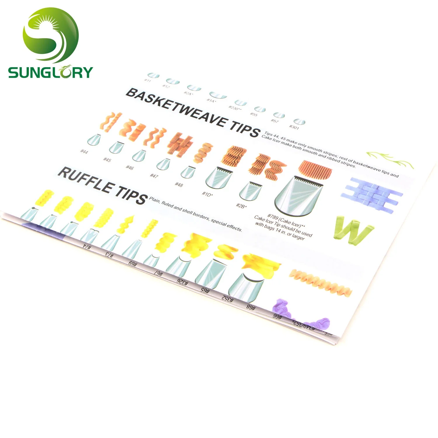 A Guide To The Family Of Professional-Quality Cake Decorating Tips Poster Baking Tools Icing Piping Pastry Nozzles Instructions