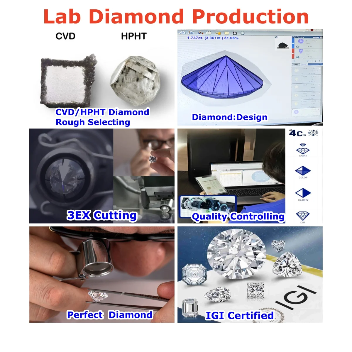 Lab-Diamonds-Wholesale 1 carat h vs1 Diamond 4, 2.5 12 carat price Lab Tested Diamond