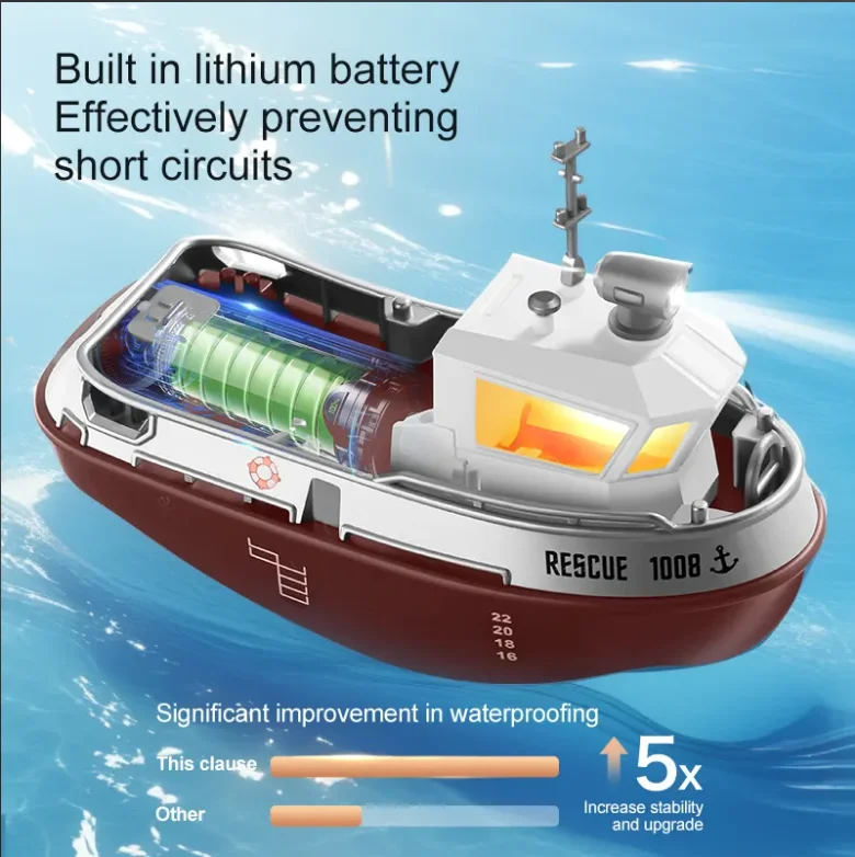 S820 RC Boat 2.4G 1/32 Powerful Dual Motors Wireless Electric Remote Control Tugboat Model Toys for Kids Gift