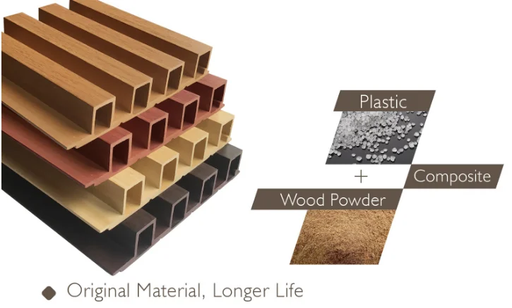 Raw material.png