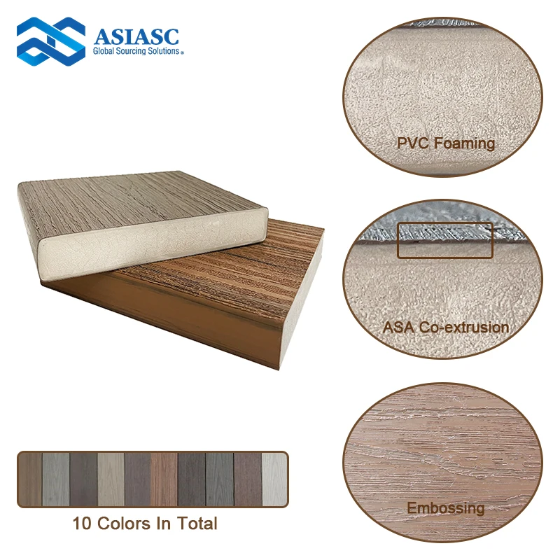 CNMIND ASA Co Extrusion Decking PVC Composite Decking Board Outdoor Vinyl Engineered Flooring Deck