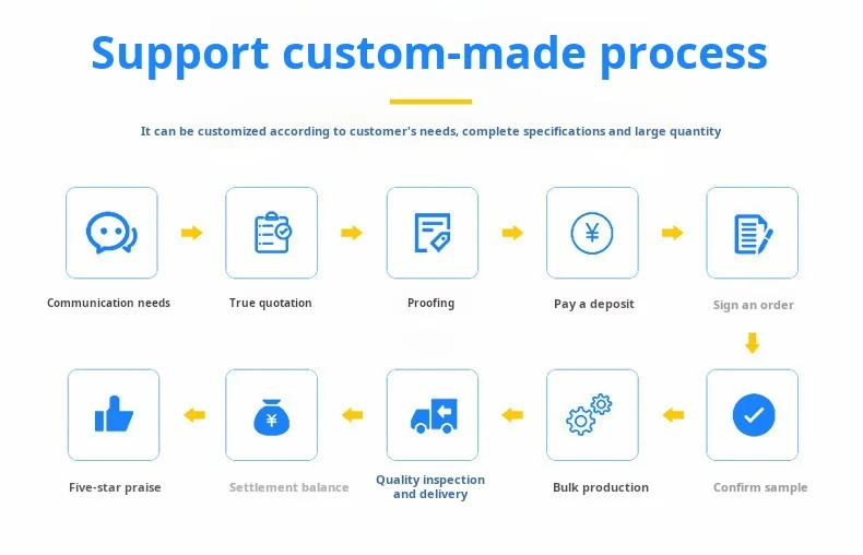 O1CN0170jnFd1sKdHVMqa3C_!!2212