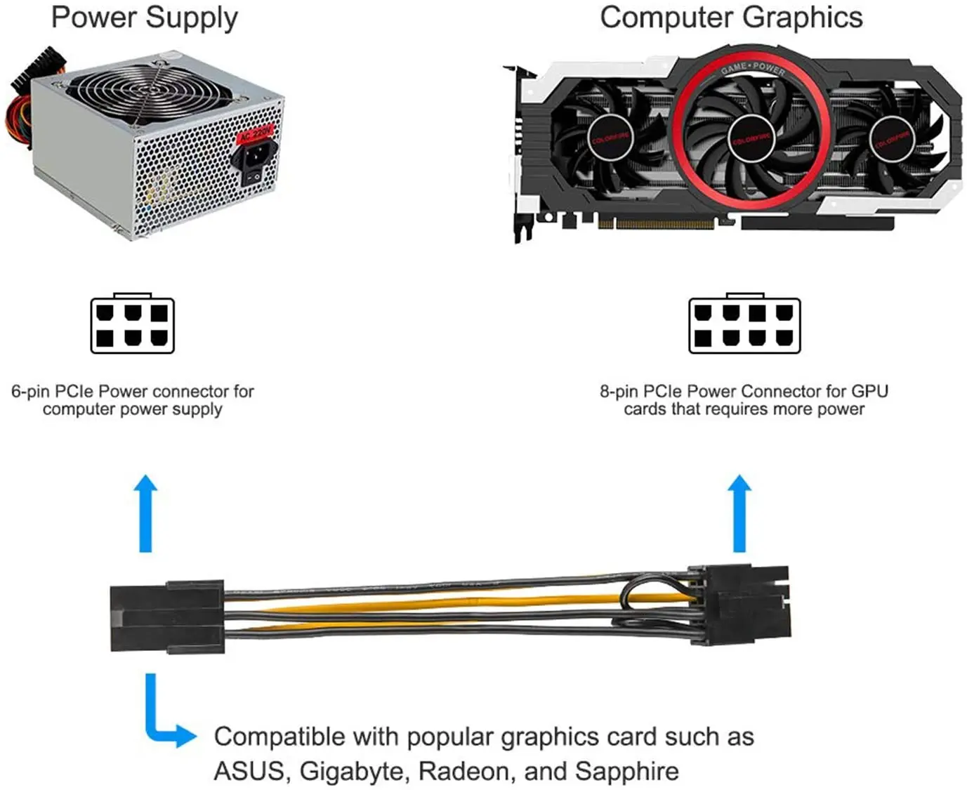 4pin IDE 1 To 5 SATA 15Pin Professional Repair Tools PC Computer Accessories Easy Apply Power Supply Hard Drive Splitter Cable