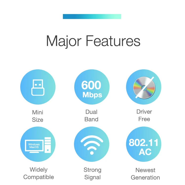 Двухдиапазонный адаптер мини-usb AC600, 600 Мбит/с