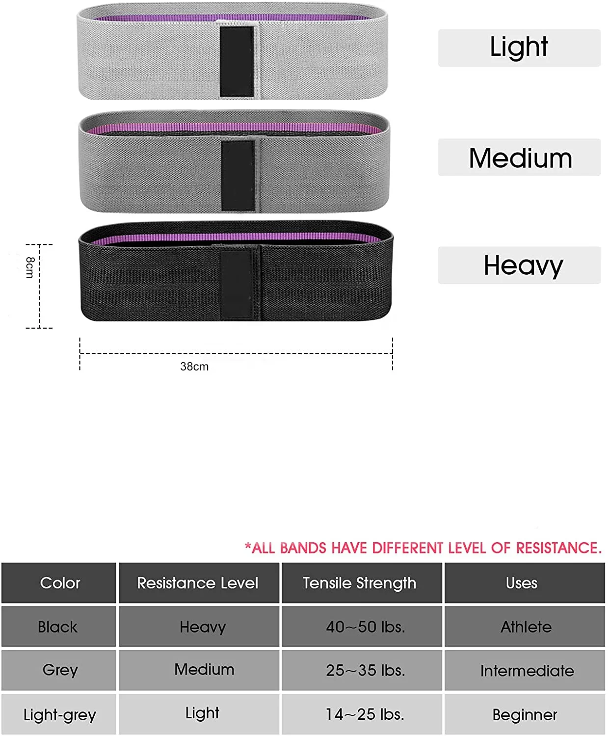 Hot Selling Core Sliders Gliding Discs elastic Resistance Band hip Bands