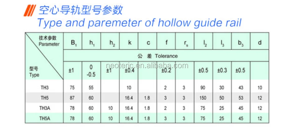 High Quality Hot Selling Elevator Parts T75 Rail Elevator Counterweight Guide Rail