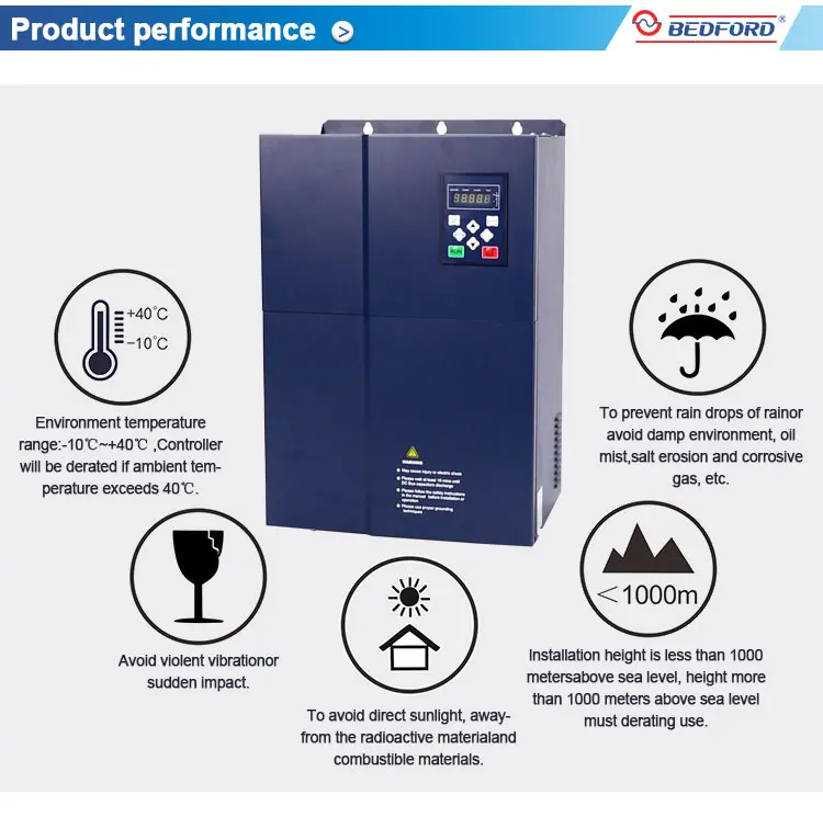 sensorless vector control inverter