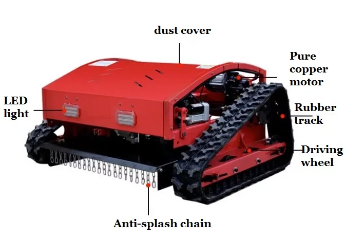 Gasoline petrol remote control lawn mower robot /robot lawn mower battery /robot lawn mower price