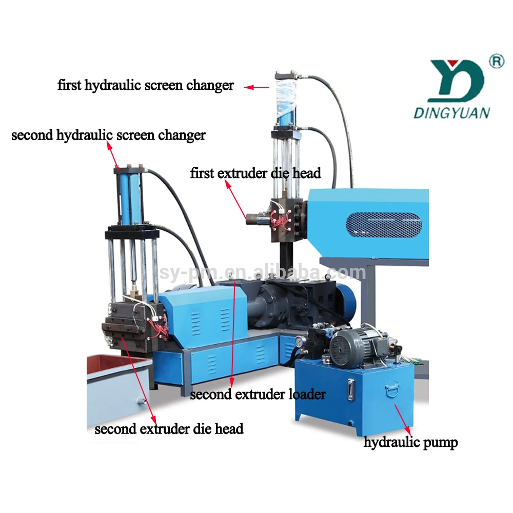 SJY-110 Sanyuan Brand double stage waste plastic recycling tunisia