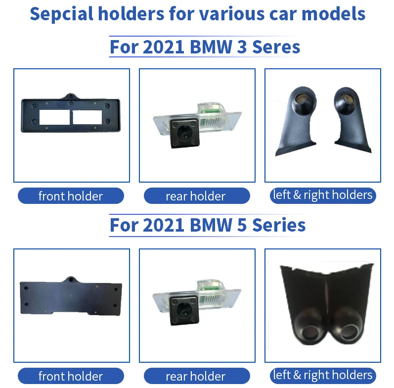 Автомобильная камера наблюдения с функцией объемного вида и поворотом на 360 градусов для BMW X1