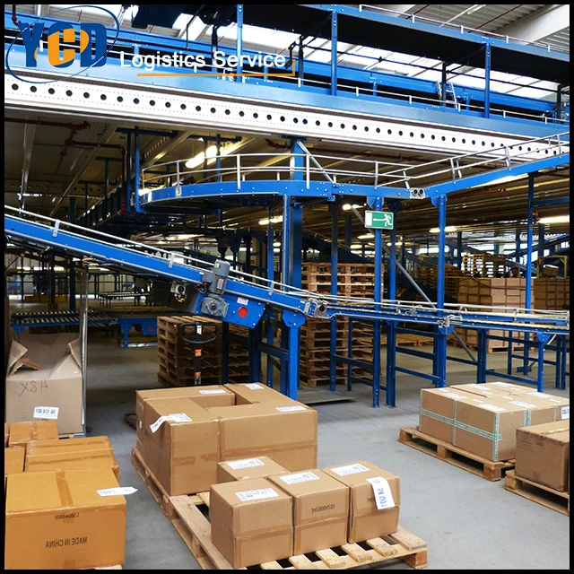 YCD fast sea shipping FCL and LCL door to door service from china to canada,usa