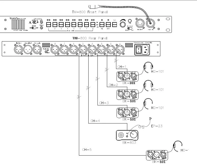 Telikou TM-800 экранное меню Восьмиканальный проводной мастер-станция для профессионального аудио-видео Освещение звуковой сцены домофон