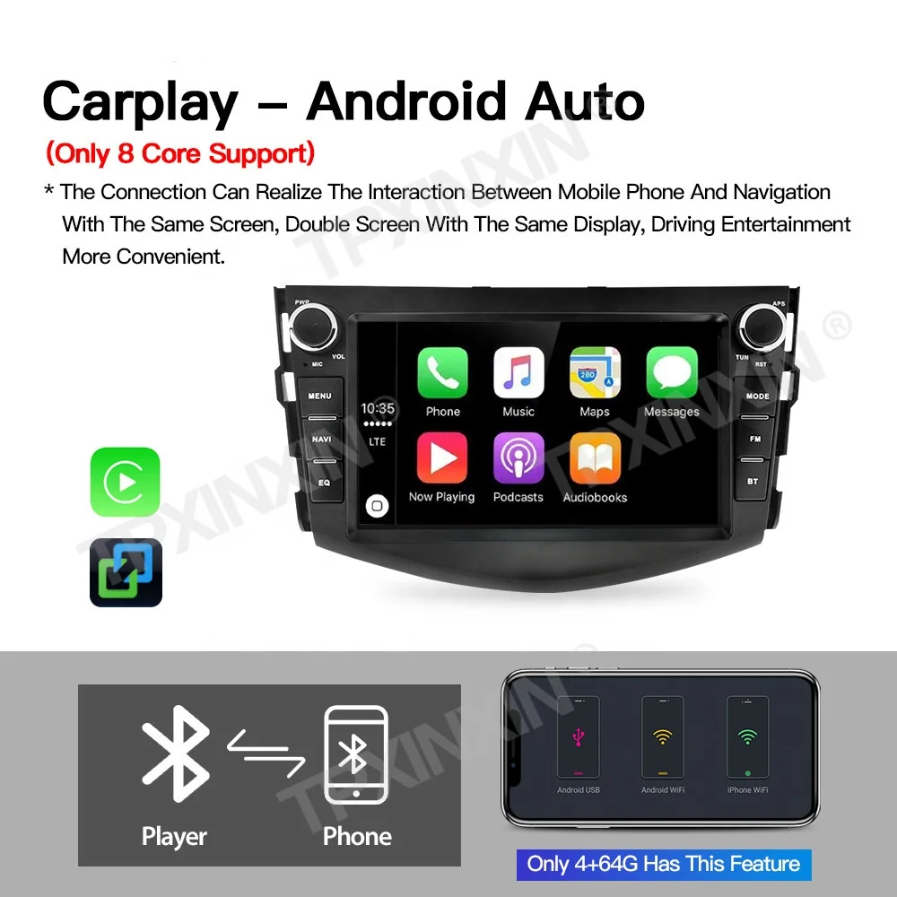 8 Inch Android Auto Car Multimedia Player For Toyota RAV4 XA30 2006-2012 Navigation Radio Stereo GPS Wifi DSP CarPlay Head Unit