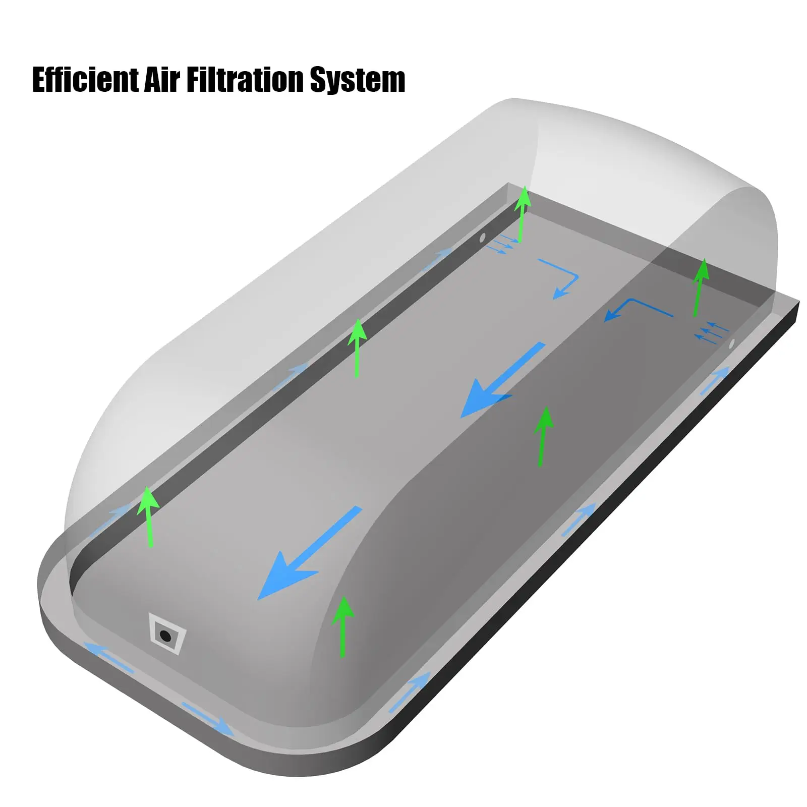 Outdoor Transparent Pvc Inflatable Car Cover Portable Car Shield Bubble Tent Inflatable Garage For Car Cover And Storage