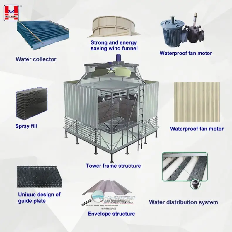 HON MING Water Cooling Machine Grp Industrial Cooling Towers