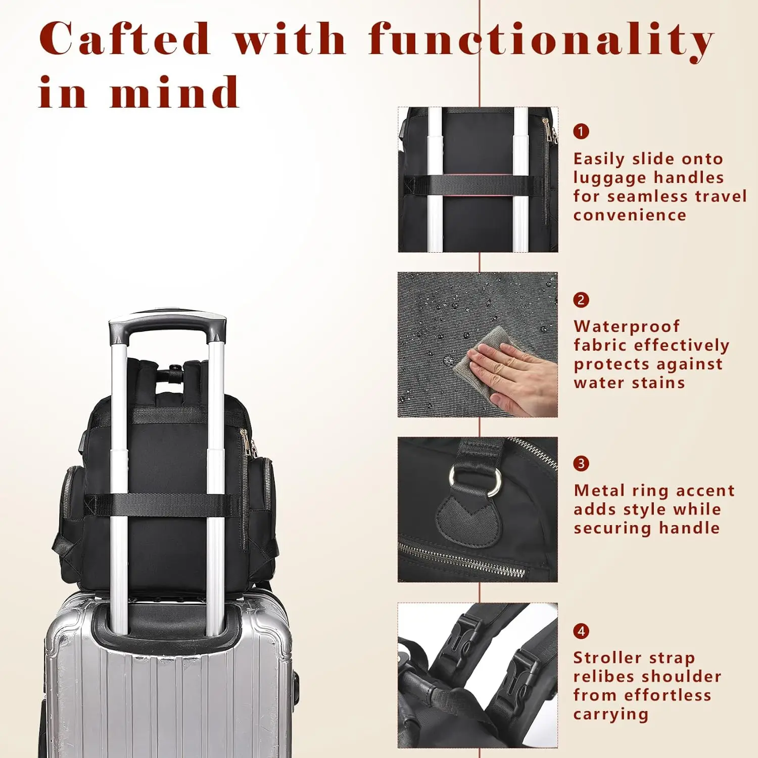 Mini Cute Mommy Travel Bag with USB Charging Port Wet Dry Bag Stroller Clips Insulated Pockets Small Baby Nappy Diaper Backpack