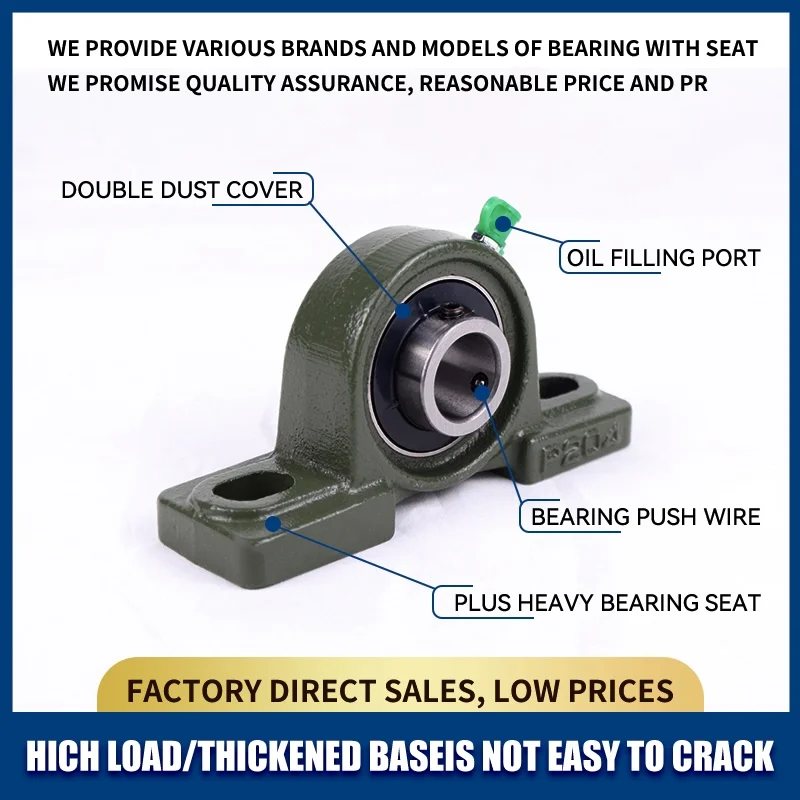 Pillow Block Bearing p205 p206 p207 p208 p209 p210 p211 p212 p214 p307 bearing housing pillow block