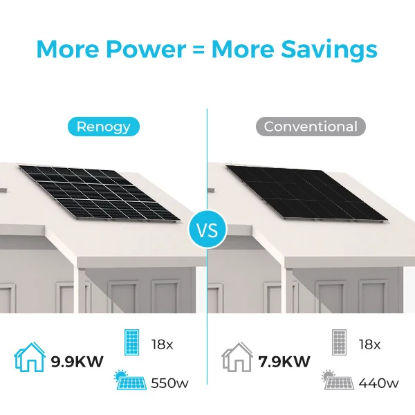 Solar Panel 5KW Home Kit  XC Flat Roof Solar Mounting System Panel Jiangsu Specifications Reasonable Price