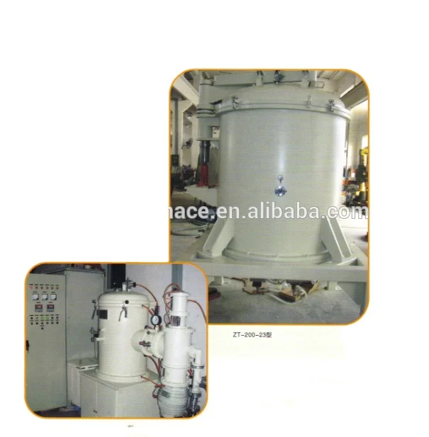 Вакуумная индукционная печь