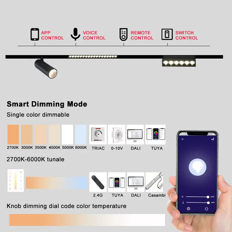 Cable Storage Box Factory Price Flexible Magnetic Spot Light Track Light System Led Smart Magnet Rail Light