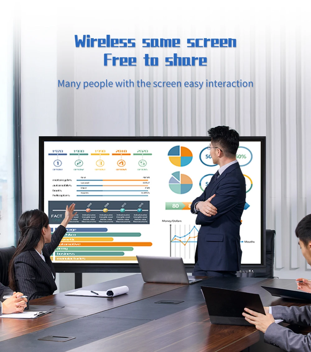 Conference Interactive Board  Interactive Electronic Whiteboard School Smart Board 110 Inch