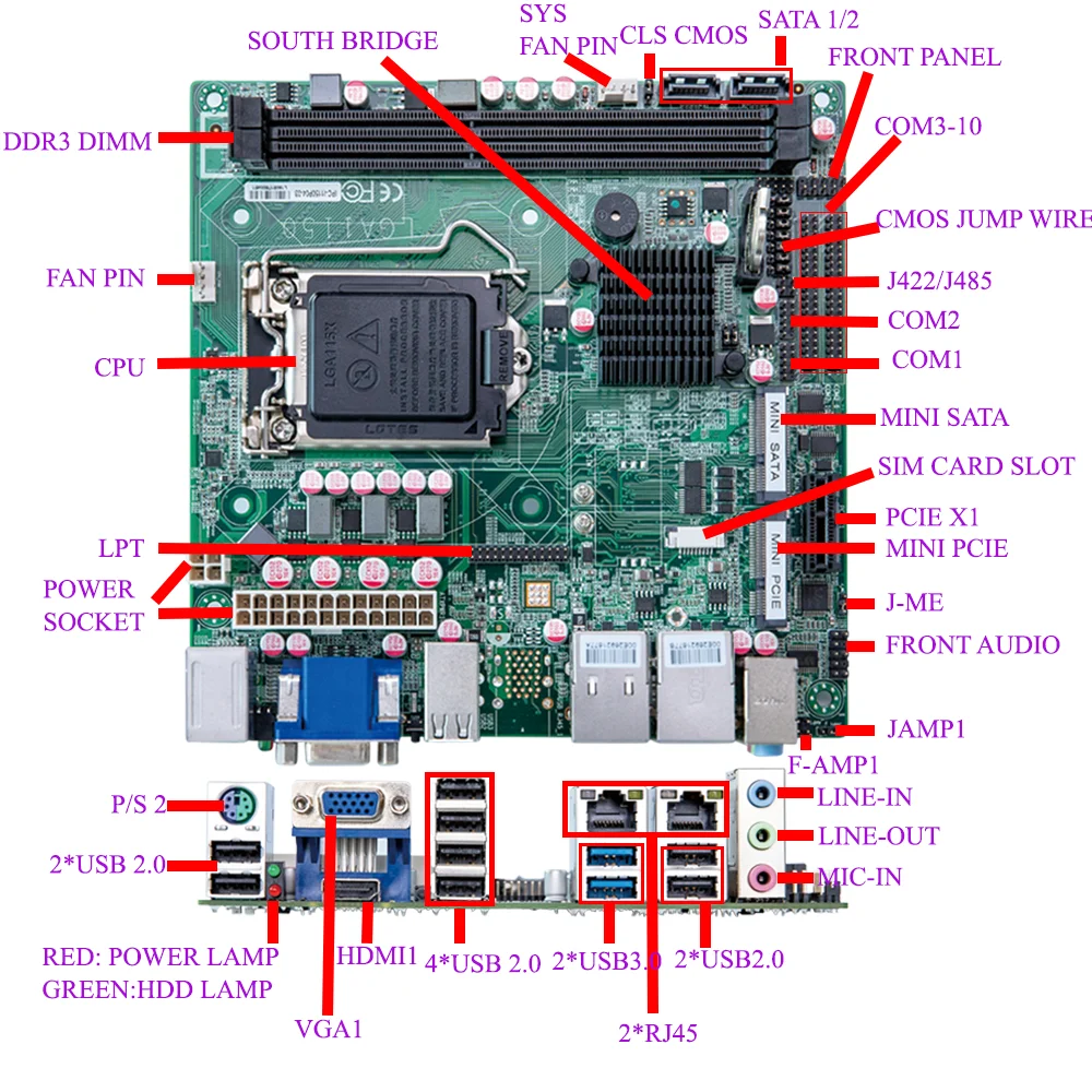 Материнская плата для настольного компьютера 4G/WIFI USB3.0 RS422/485 H81 DDR3 LGA1150 Intel Haswell