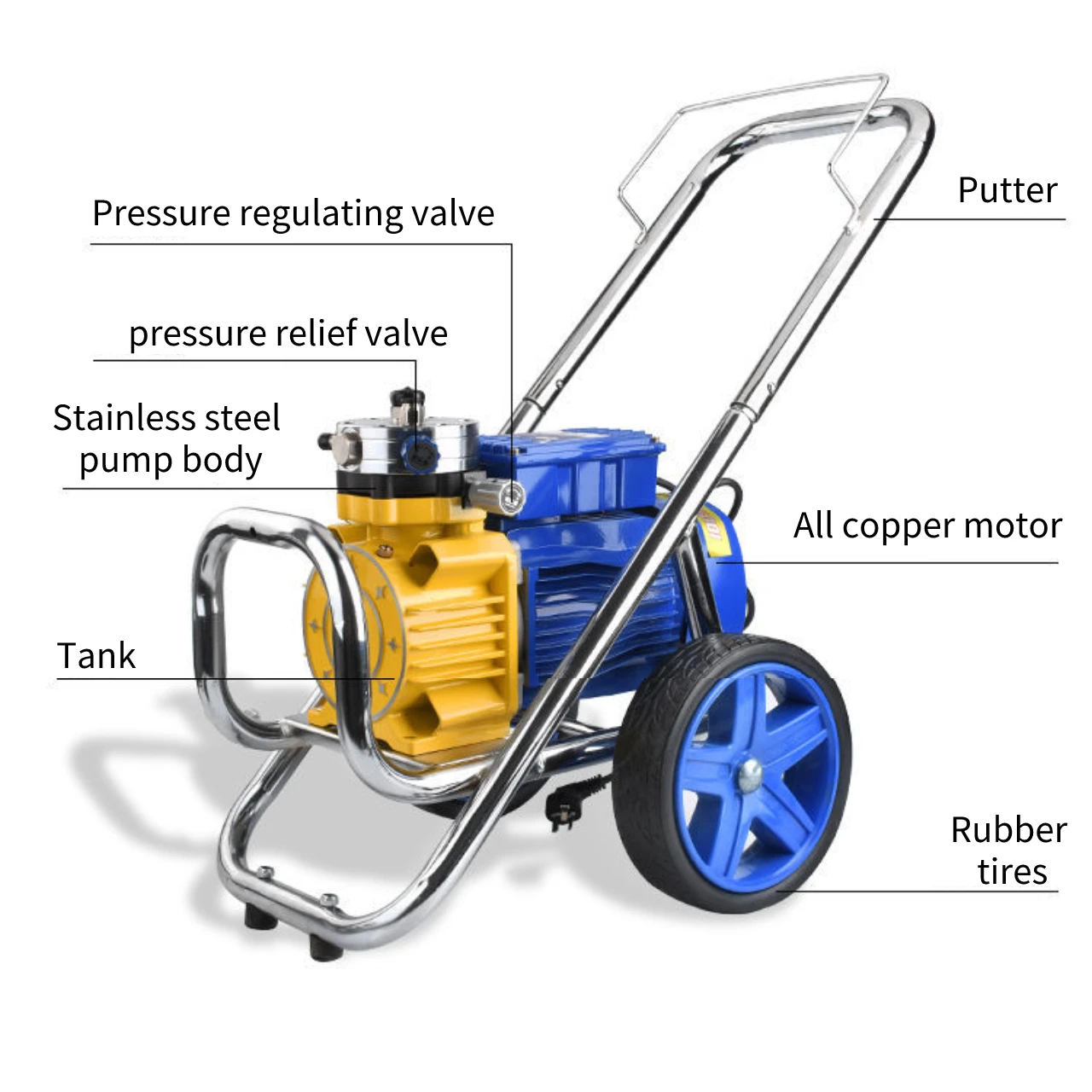 4800W Airless Paint Sprayer Tools High Pressure Gun Professional for Industrial Wall Floor Paint, 35L Capacity, 220V 45Kg