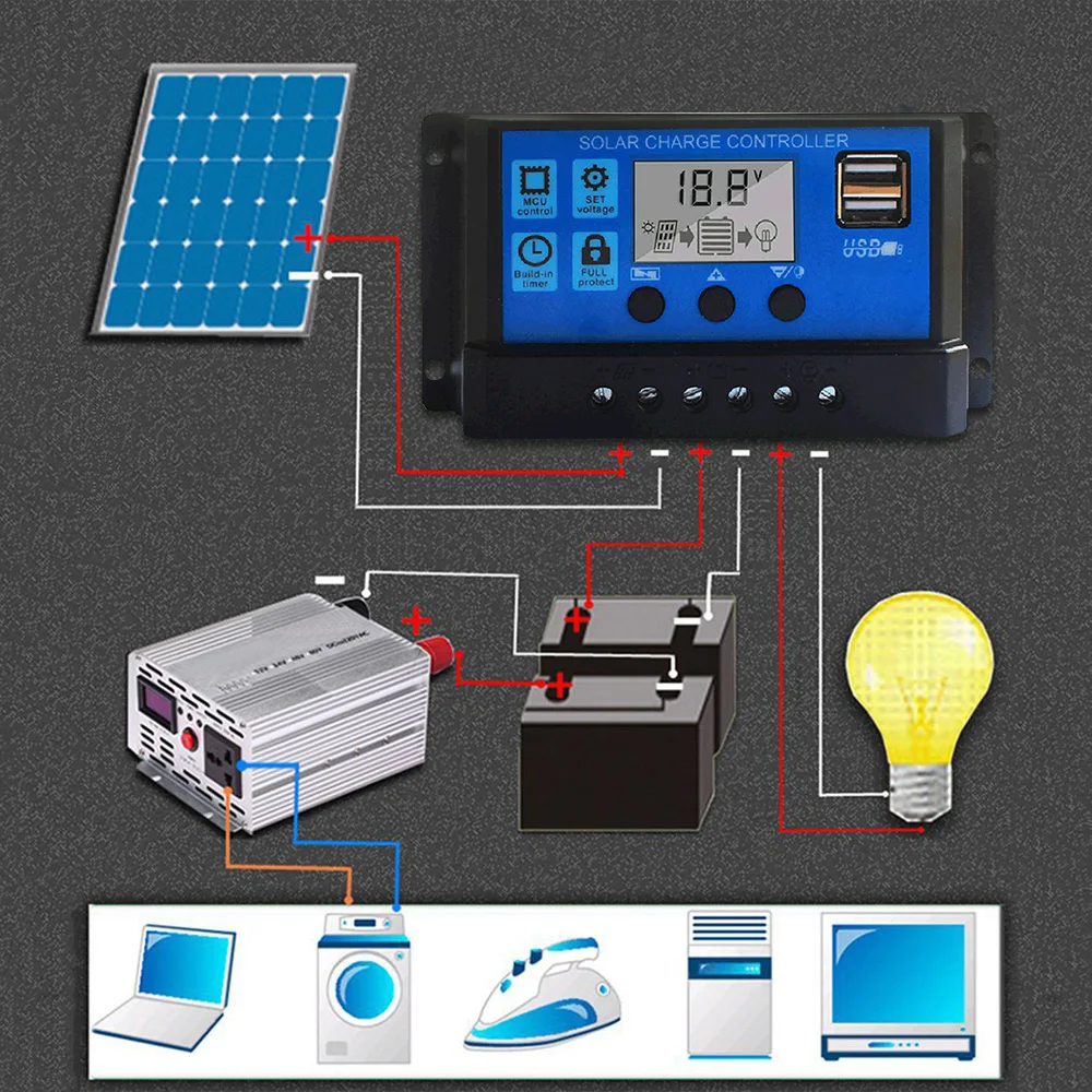 Good Price Solar Charger Smart Controller 12v 24v Solar Panel Charger Controller 30A 40A 60A 100A Solar Panel Regulator