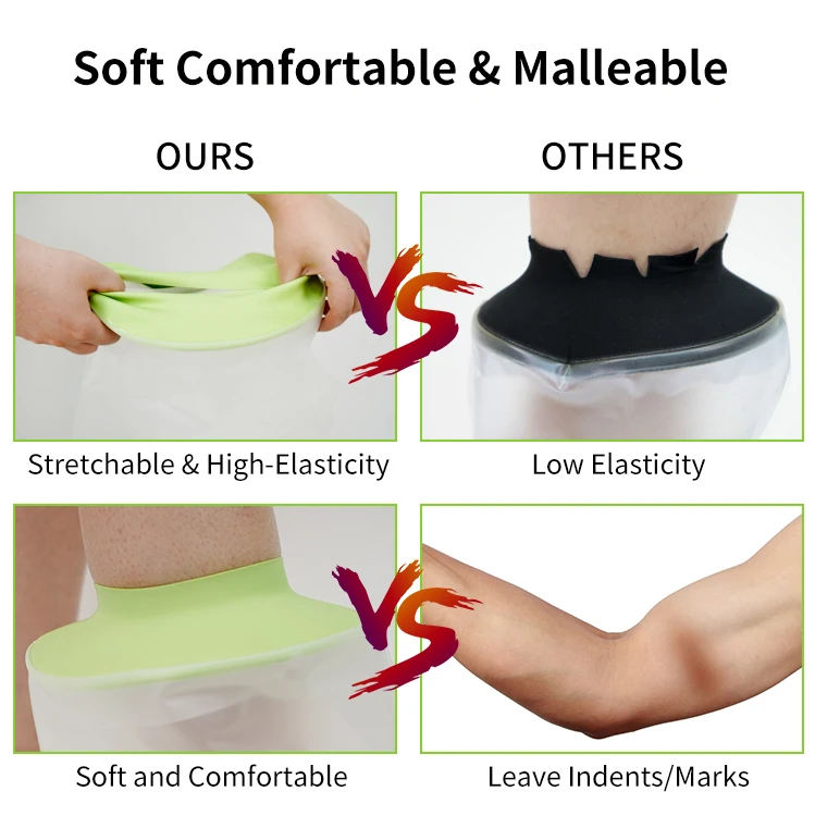 2022 New Type Waterproof Cast Cover For Foot To Protect Surgical Wounds From Infection Match Bandage Waterproof Cast Cover