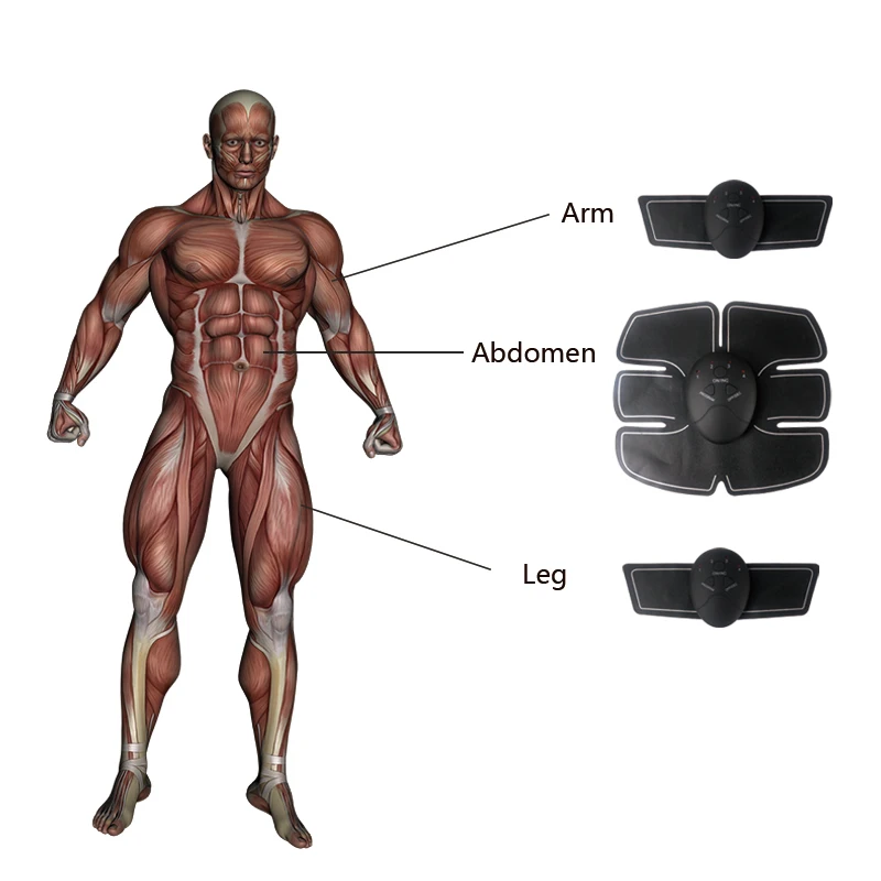 6-pack Muscle ABS Trainer Pad EMS Abdominal Muscle Stimulator Electrostimulator Fat Burning Body Builder Firm Toner