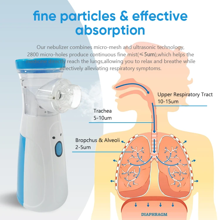 2023 Best Mini Handheld Portable Medical Device Atomizer Handheld Mask Nebulizers Mesh Inhale Nebulizer Machine