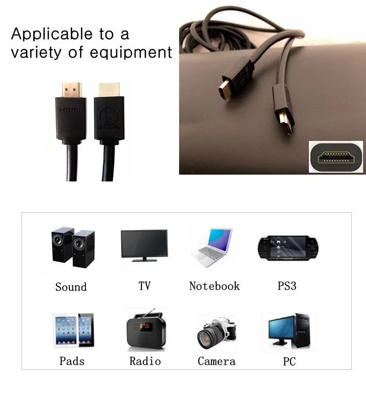 Hot Sale Factory 2.0 Version High quality Gold Plated OEM 1 M OFC 4K/8K HDMI cable