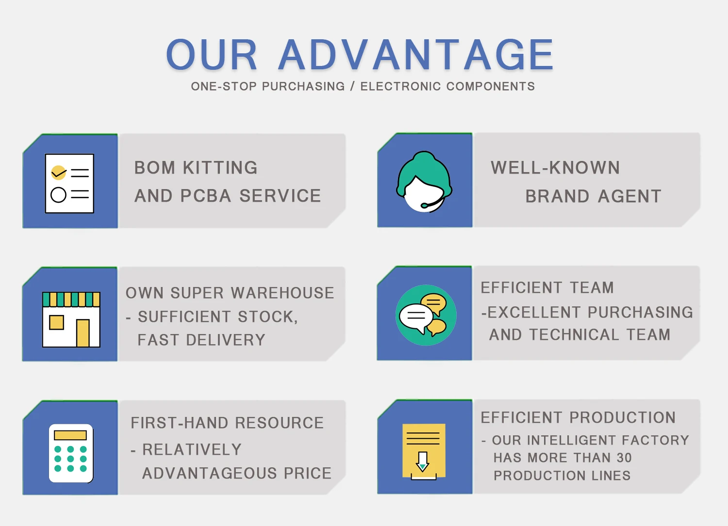 SIMCOM SIM8262A-M2 3GPP R16 Snapdragon X62 5G  Sub-6G NSA SA M.2 Module Multi-Band LTE WCDMA with GNSS Receiver 2.4Gbps